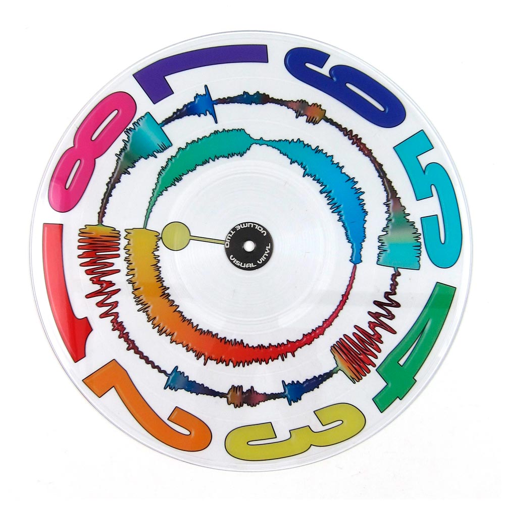 Visual Vinyl By Chris Karns CLEAR VOL. 2 SCRATCH RECORD 12″ (Cada uno) Visual Vinyl By Chris Karns CLEAR VOL. 2 SCRATCH RECORD 12″ (Cada uno)