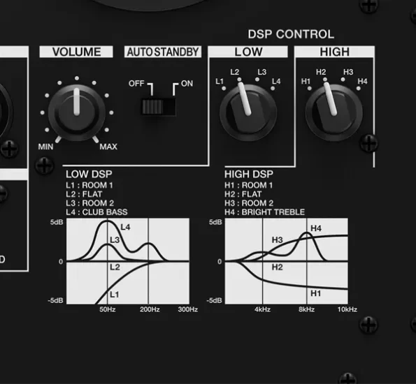 Pioneer DJ VM-50 - Control DSP